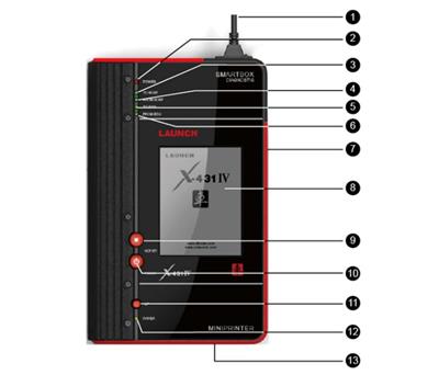 Launch X431 Master IV Auto Professional Scanner